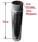 Мобиба сегмент дымохода Мобиба сегмент дымохода